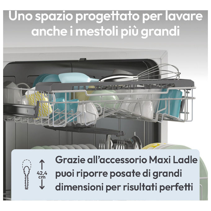 Candy CP 6E51LW RapidO Lavastoviglie Compatta 6 coperti Classe E 51 dB 5 programmi (44x55x50 cm) colore Bianco