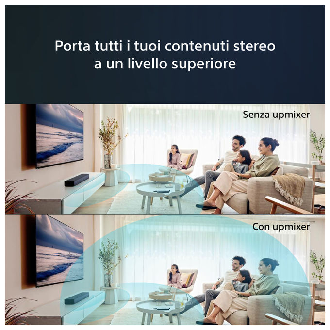 Sony HT-S2000 Soundbar Dolby Atmos 3.1 canali, subwoofer integrato, nero
