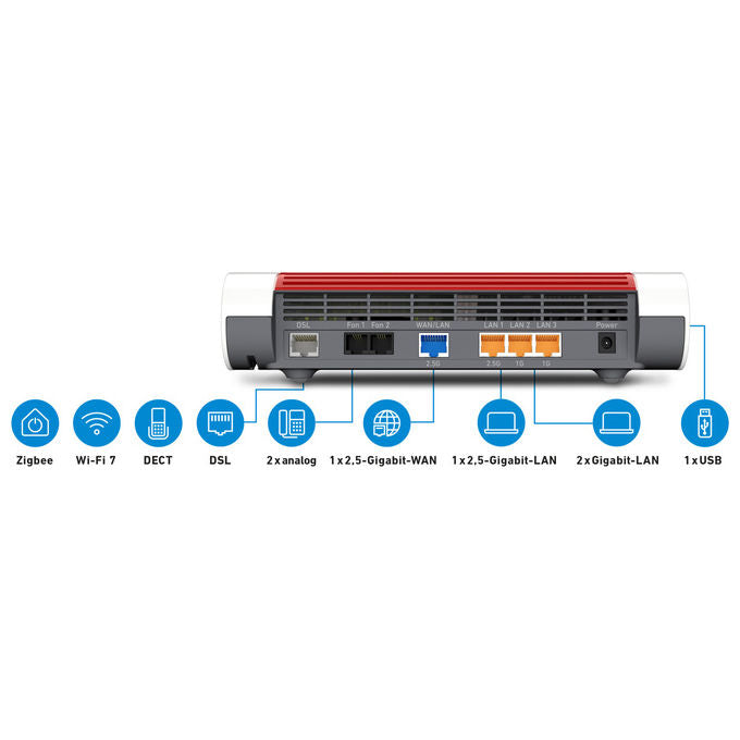 FRITZ! 20003079 FRITZ!Box 7690 Router Modem Wi-Fi 7 Dual Band VDSL WAN 2.5 Gigabit Mesh DECT Zigbee colore Bianco