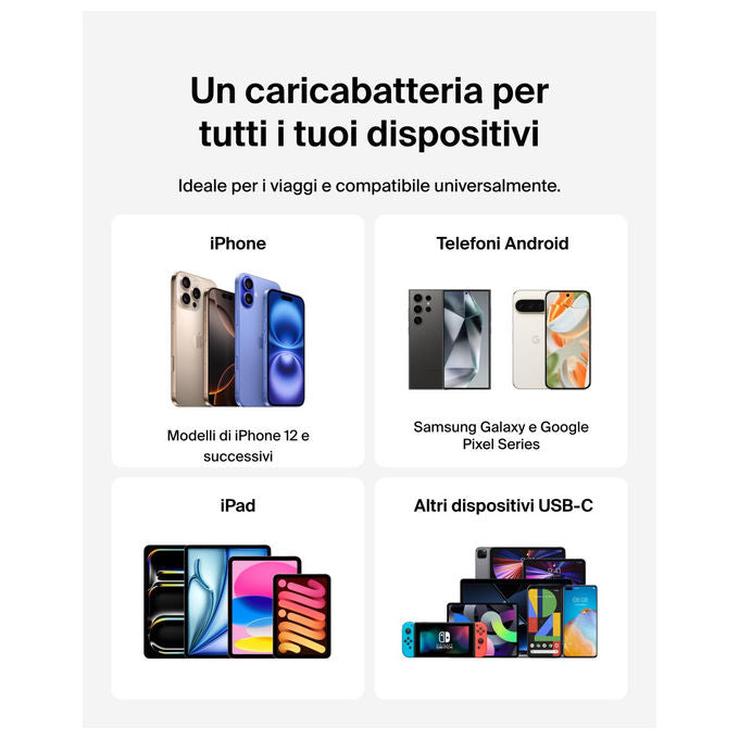 Belkin Caricatore USB-C 25W Ricarica Rapida per iPhone e Samsung Bianco