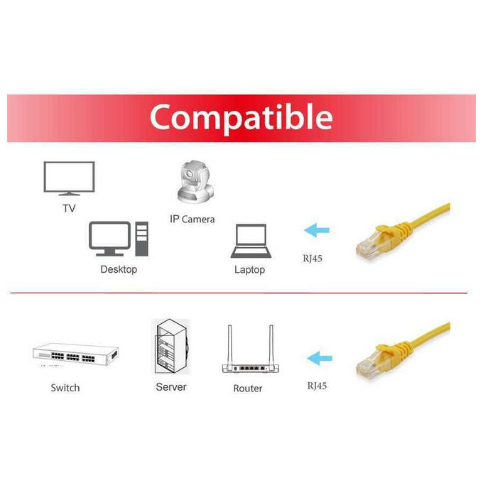 Equip, Cavo di Rete Cat6 U-UTP, Giallo, 0.25 m