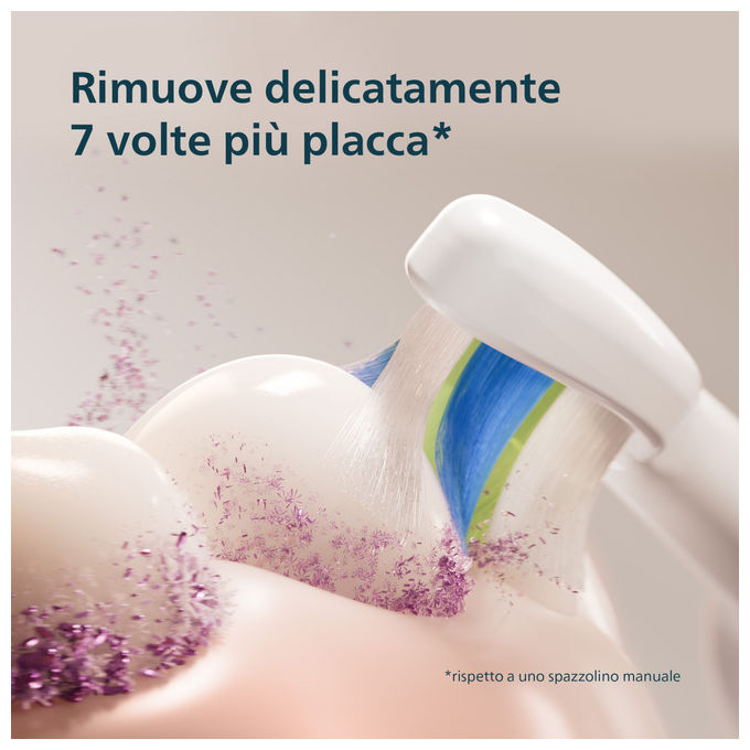 Philips HX7119-01 Sonicare 5500 Spazzolino elettrico sonico 2 modalita' Timer autonomia 3 settimane colore Bianco e Blu Navy