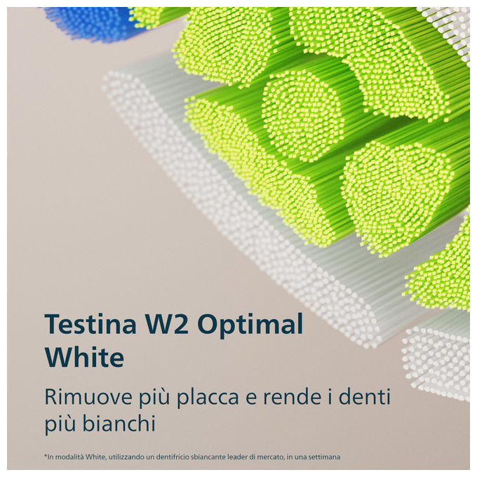 Philips HX7119-01 Sonicare 5500 Spazzolino elettrico sonico 2 modalita' Timer autonomia 3 settimane colore Bianco e Blu Navy