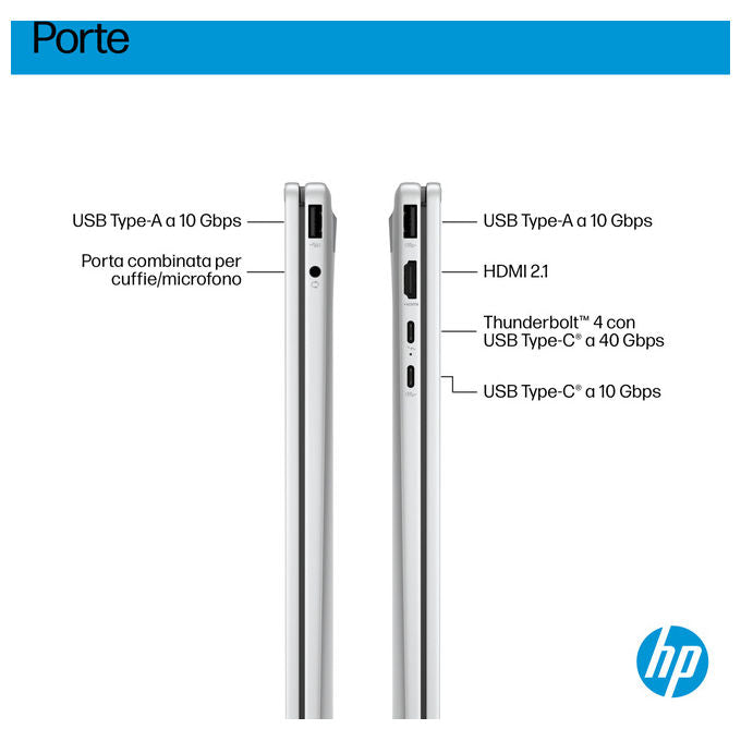 HP OMNIBOOK X FLIP D3ZK7EA Laptop 2-in-1 Intel Core Ultra 7 32 GB SSD 1 TB 16'' colore Argento