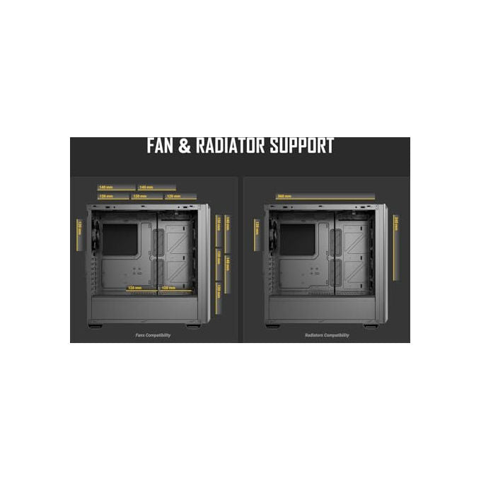Antec P7 S, Case PC Mid-Tower, 4 Ventole PWM, Aspirazione Frontale a Doppia Rete Laterale, Supporto Radiatore 360 mm, Type-C 3.2 Gen 2