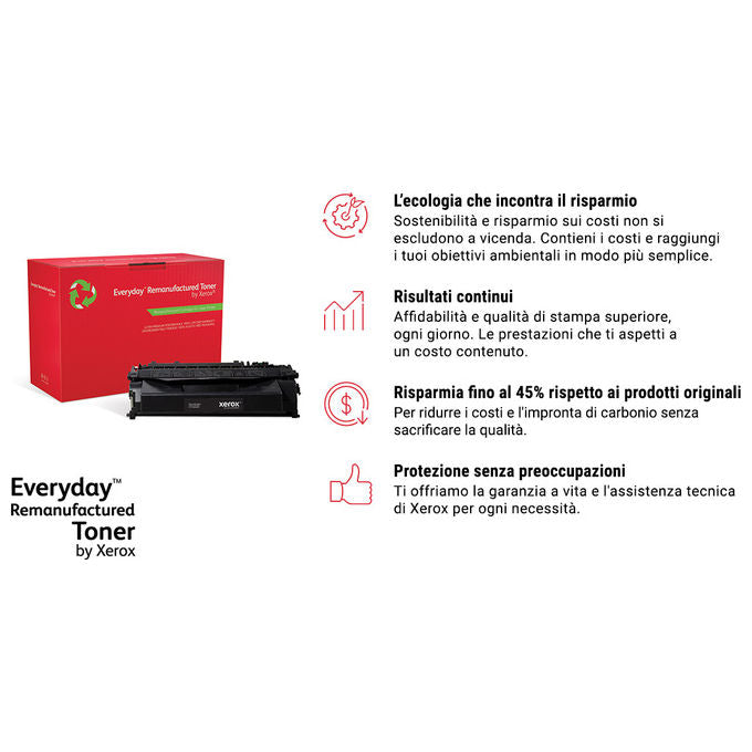 Xerox, Toner Rigenerato Ciano, Compatibile con Ricoh 841928, Capacita' Standard