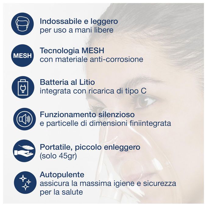 Gima, Aerosol Mesh a Ultrasuoni Tascabile e Indossabile, Terapia Aerosolica Portatile