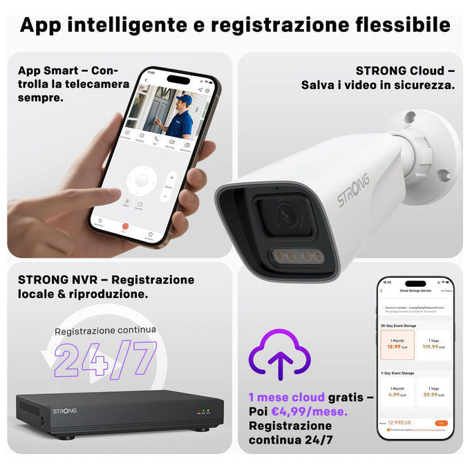 Strong Telecamera Esterna 3K, PoE, Rilevamento Movimento-Umano, Visione Notturna, IP67