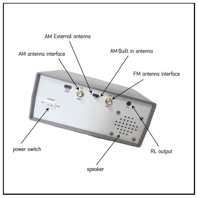 Acer P1358I Videoproiettore DLP WXGA 1280x800 5000 ANSI Lumen Wireless colore Bianco