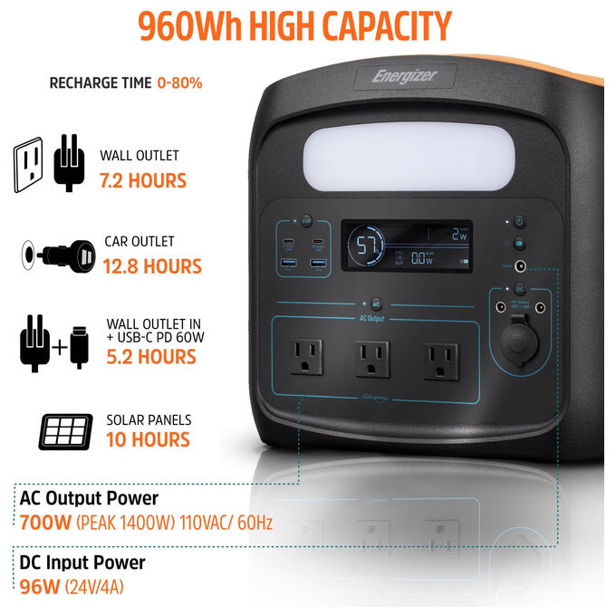 Energizer, Power Station Portatile 960Wh, PPS960W1