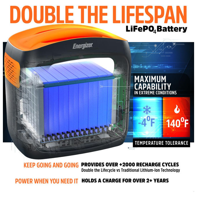 Energizer, Power Station Portatile 960Wh, PPS960W1
