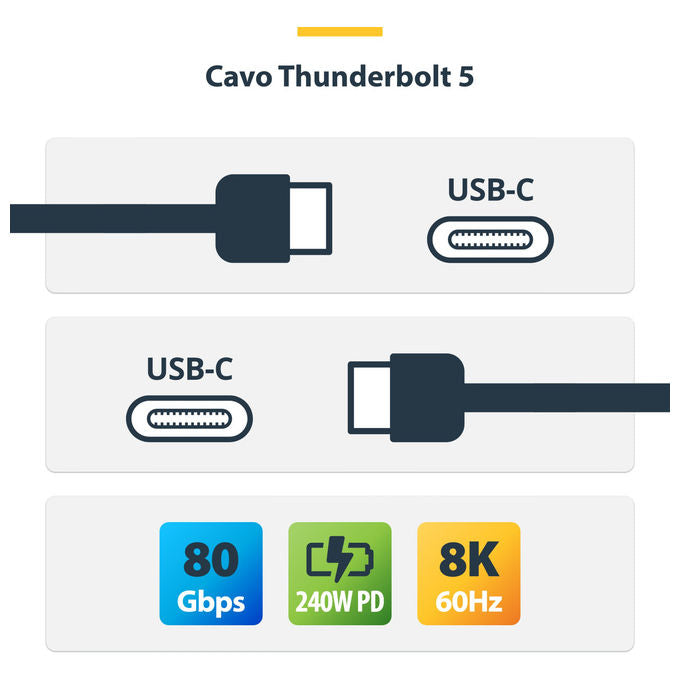 StarTech.com, Cavo Thunderbolt 5, 80 Gbps-120 Gbps, 240W PD, 8K 60Hz, 50cm, Compatibile Thunderbolt 4-USB4-USB-C