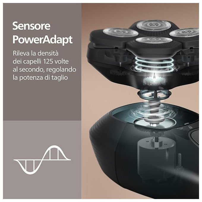 Philips Serie 5000 HS5980-15, Rasoio Elettrico per Capelli