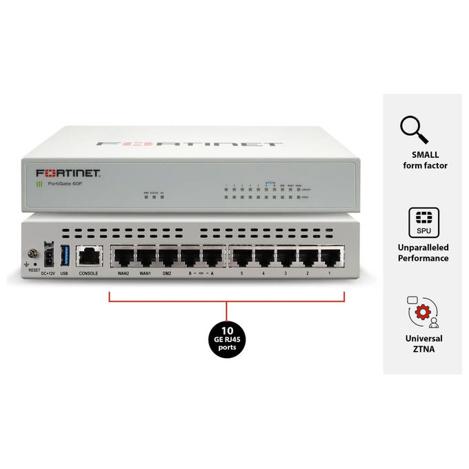 Fortinet, Firewall di Nuova Generazione FortiGate 60F, Protezione e Sicurezza