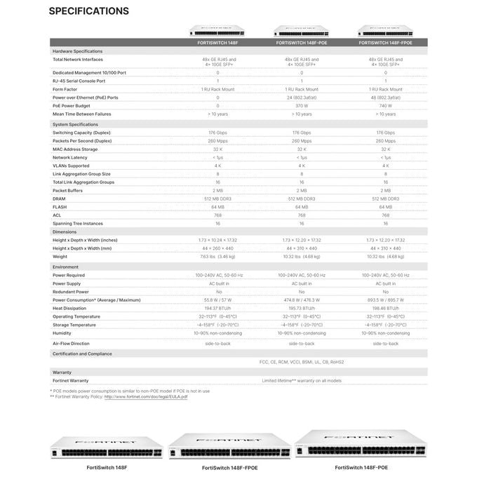 Fortinet, Switch L2+ Gestito, 48 Porte GE, 4 Porte SFP+, Supporto PoE 370W, FortiSwitch 148F-POE
