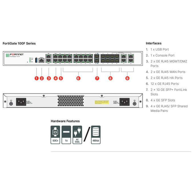 Fortinet, Firewall, Fg-100f, Next Generation Firewall, 22 Porte, Doppia Alimentazione