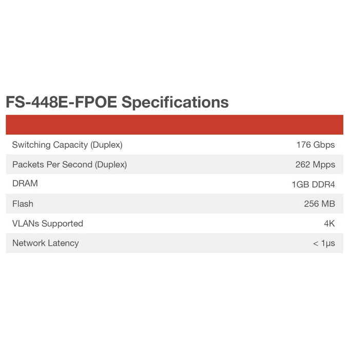 Fortinet, Switch Ethernet 48 Porte, 10 Gigabit, Supporto Layer 3, FS-448E-FPOE