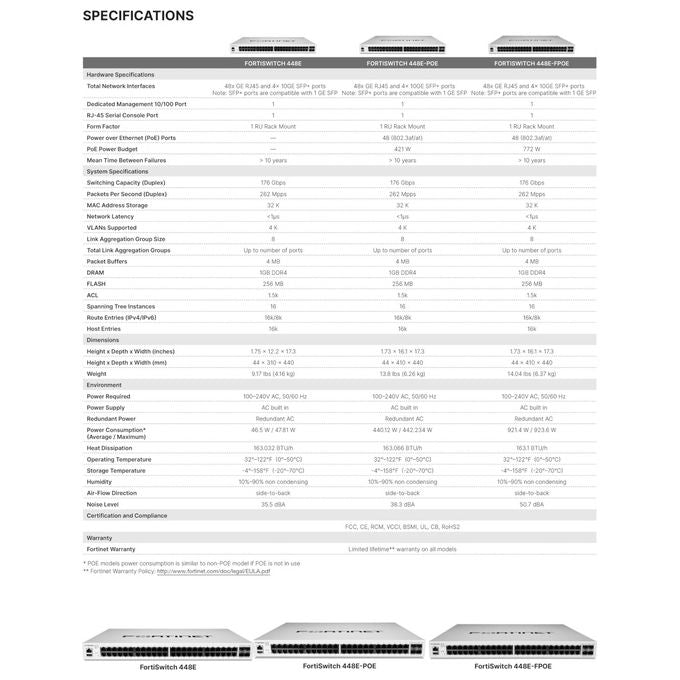 Fortinet, Switch Ethernet 48 Porte, 10 Gigabit, Supporto Layer 3, FS-448E-FPOE