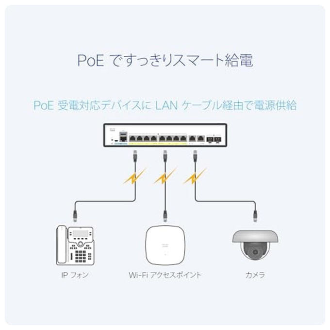 Cisco, Catalyst C1200-8FP-2G, Switch Smart, 8 Porte GE, Full PoE, 2x1GE Combo