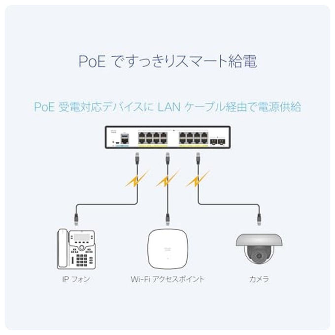 Cisco, Catalyst 1200-16P-2G, Smart Switch, 16 Porte GE, PoE+, 2 SFP