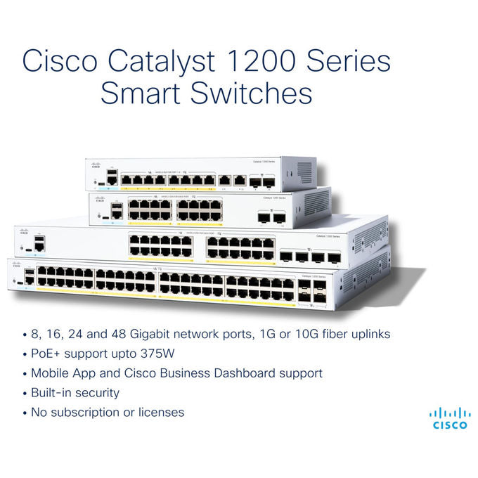 Cisco, Switch Catalyst 1200-48P-4G, 48 Porte GE, PoE, 4x1GE SFP, Montabile su Rack, Bianco