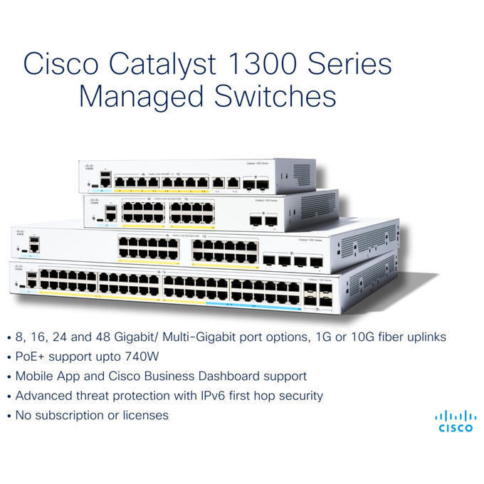 Cisco, Switch Gestito, 16-Porte GE PoE, 4x10G SFP+, Catalyst 1300, L2-L3, Bianco
