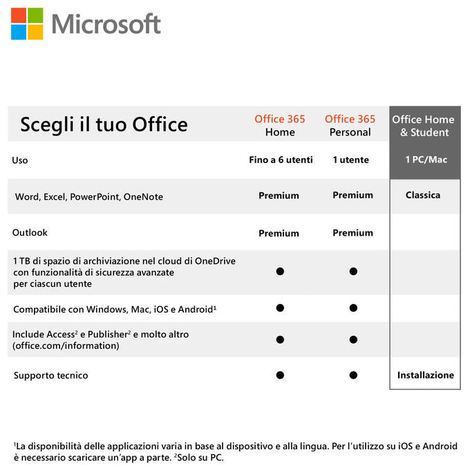 Microsoft, Office Home and Student 2019, 1 Licenza, Italiano