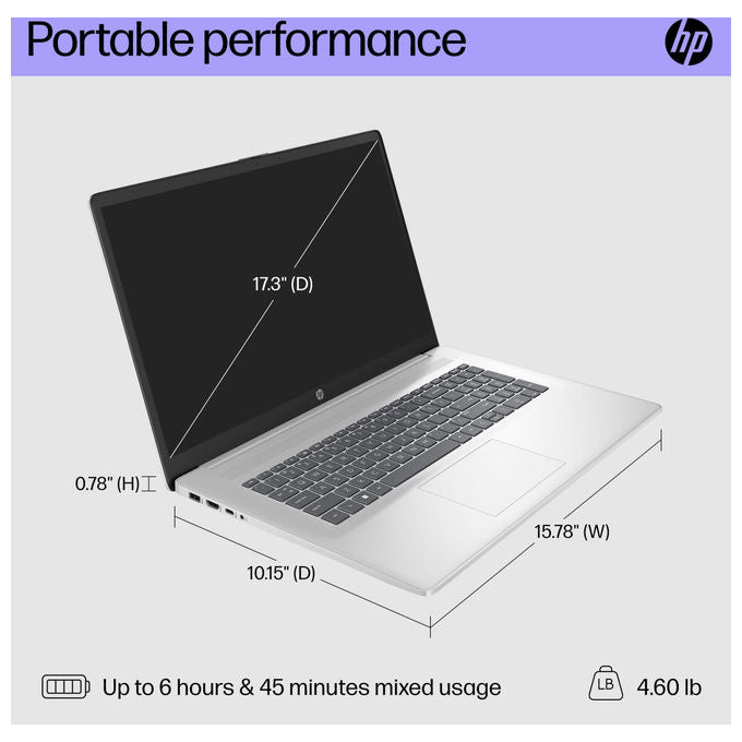 HP Poly, Base di Ricarica, Savi 8410-8420 Office