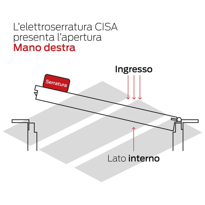 Cisa, Serratura per Porta in Ferro da Applicare, Entrata 60 mm, Acciaio Zincato, Mano Destra