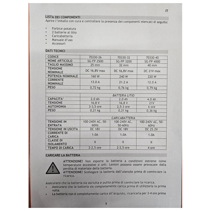 Sandrigarden, Forbici Potatura a Batteria, 16.8V 2Ah, Taglio 32mm, SG-FP 3200