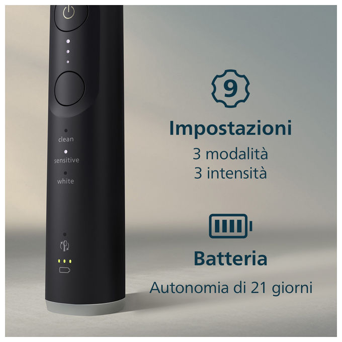 Philips, Spazzolino Elettrico Sonico, 3 Modalita', 3 Intensita', Set Bianco e Nero con Custodia, HX7419-01