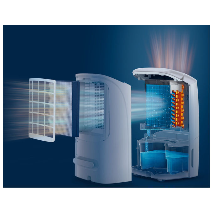 Philips DE5305-11 Series 5000 Deumidificatore e Purificatore d'aria 2 in 1 26.5 l-24h 270 m³-h Filtro HEPA 137 m² 54 dB colore Bianco