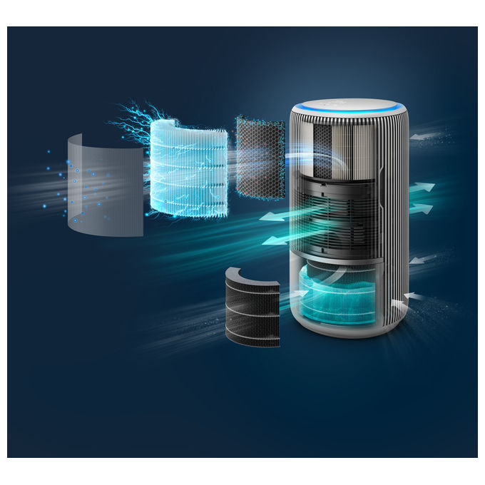 Philips AC3420-10 PureProtect Water Serie 3400 Purificatore d'aria e Umidificatore 2 in 1 per ambienti fino a 78 m² HEPA NanoProtect 300 m³-h 51 dB colore Bianco