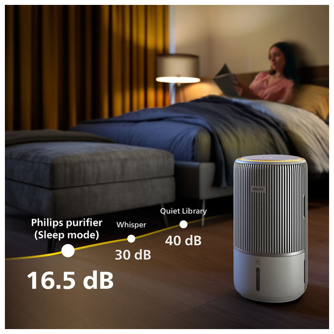 Philips AC3420-10 PureProtect Water Serie 3400 Purificatore d'aria e Umidificatore 2 in 1 per ambienti fino a 78 m² HEPA NanoProtect 300 m³-h 51 dB colore Bianco