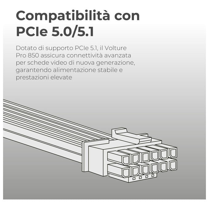 Noua, Alimentatore PC Gaming 850W, Modulare, 80 Plus Gold, ATX 3.1, PCIe 5.1