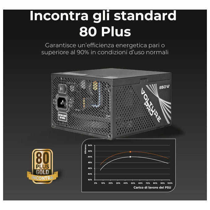 Noua, Alimentatore PC Gaming 850W, Modulare, 80 Plus Gold, ATX 3.1, PCIe 5.1