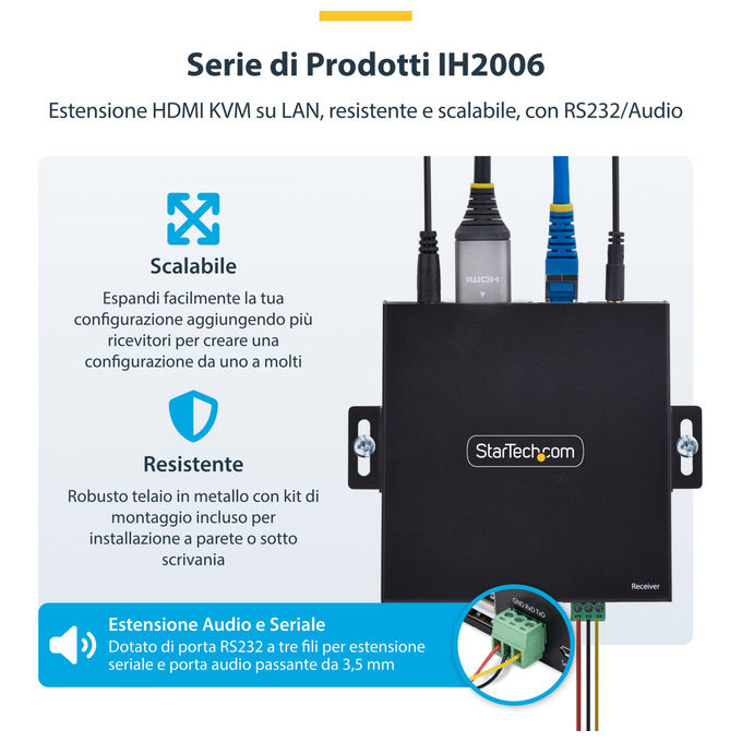 StarTech.com, Kit Extender KVM HDMI IP, 4K 60Hz, USB Ethernet Cat6, Trasmettitore e Ricevitore