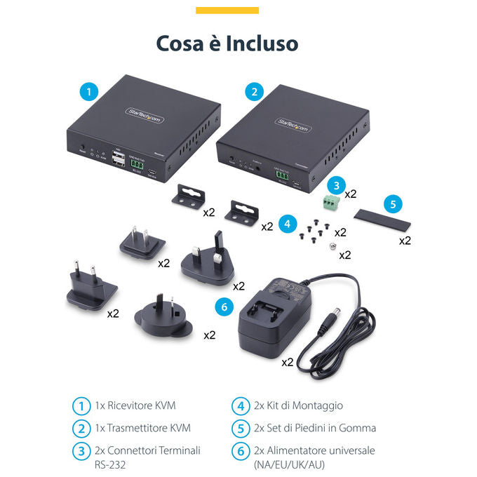 StarTech.com, Kit Extender KVM HDMI IP, 4K 60Hz, USB Ethernet Cat6, Trasmettitore e Ricevitore