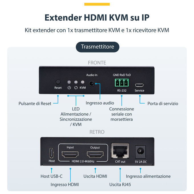 StarTech.com, Kit Extender KVM HDMI IP, 4K 60Hz, USB Ethernet Cat6, Trasmettitore e Ricevitore