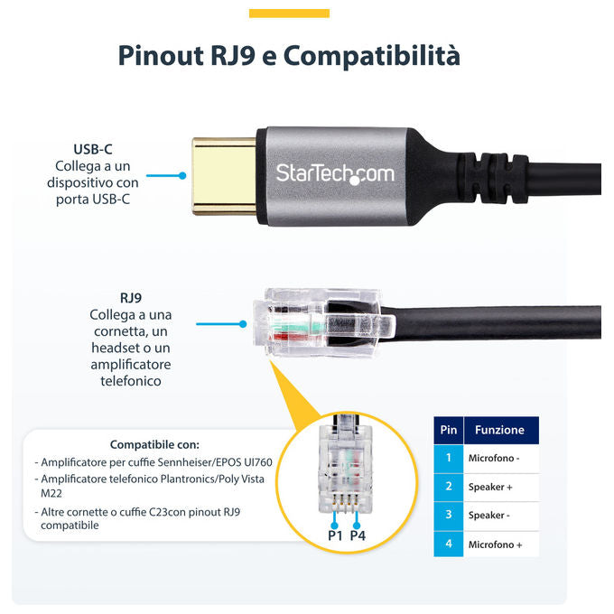 StarTech.com, Adattatore USB-C a RJ9, 1.8m, Per Telefono Fisso o Cuffie, Nero