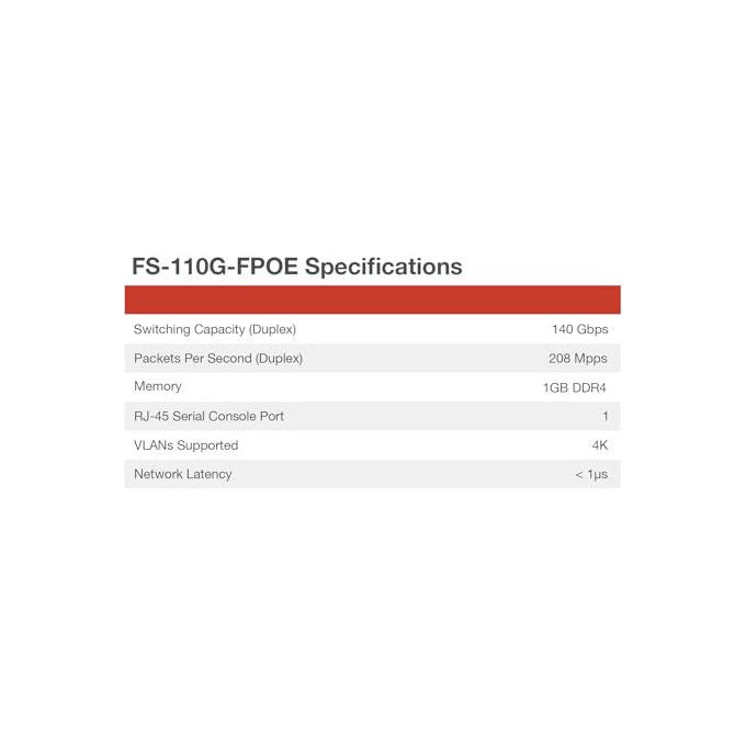 Fortinet, Switch Gigabit PoE+, 8 Porte, 2 Porte SFP, Gestito, FS-110G-FPOE