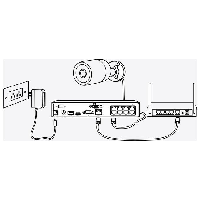 Reolink 6975253983759 Serie P330 Telecamera di Sicurezza IP 4K UHD 8MP PoE IP66 Visione Notturna 30m MicroSD fino a 256GB colore Bianco