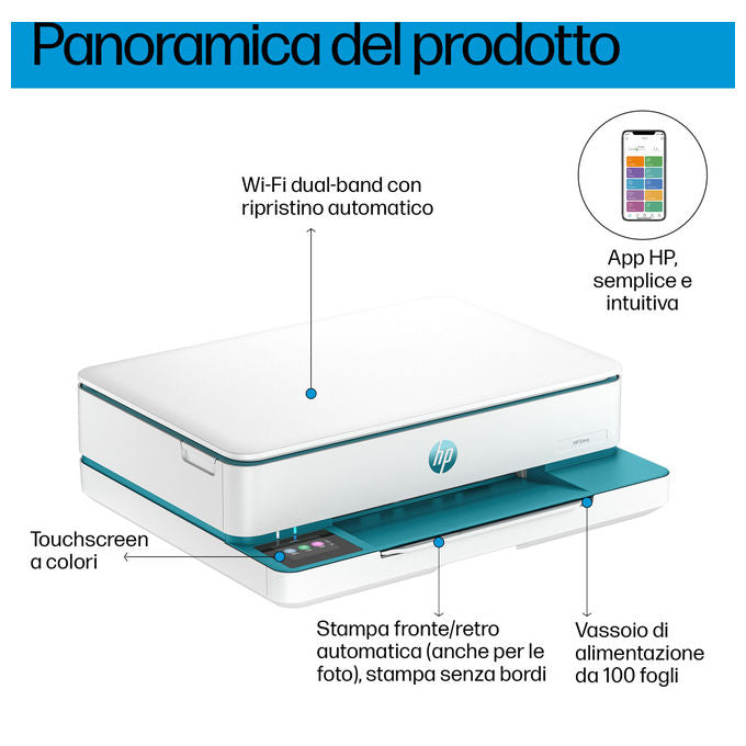 HP ENVY 6122E Stampante Multifunzione Inkjet a Colori Wi-Fi Stampa Fronte Retro Automatica Touchscreen Instant Ink colore Bianco