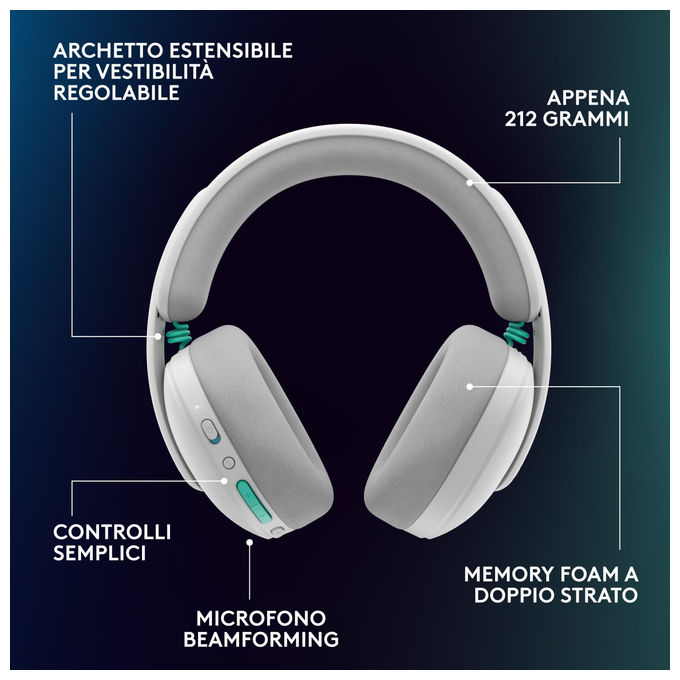 Logitech G325 LIGHTSPEED, Cuffie Gaming Wireless, Audio 24 Bit, Microfono Noise Cancelling, Bianco