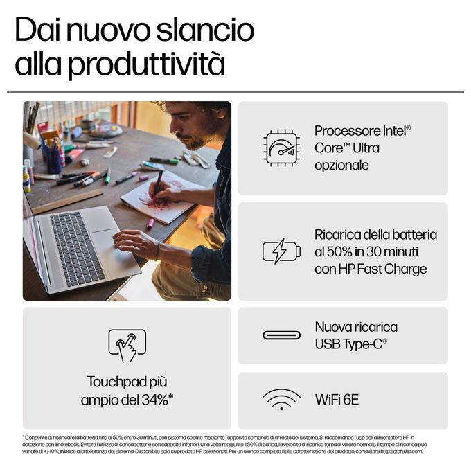 HP PAVILION 16-af0012nl Notebook Intel Core Ultra 5 125U 16 Pollici 16 GB RAM 512 GB SSD colore Argento