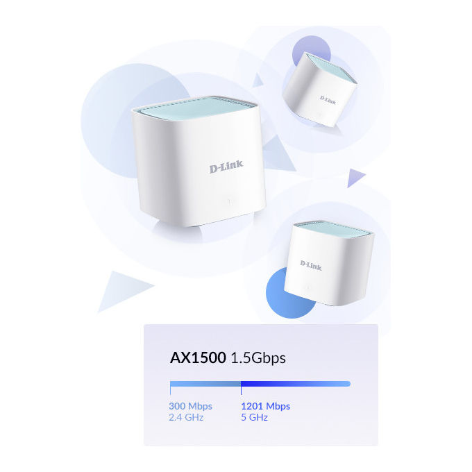 D-Link, Sistema Mesh Wi-Fi EAGLE PRO AI AX1500, Dual-Band, Bianco, 2 Pezzi