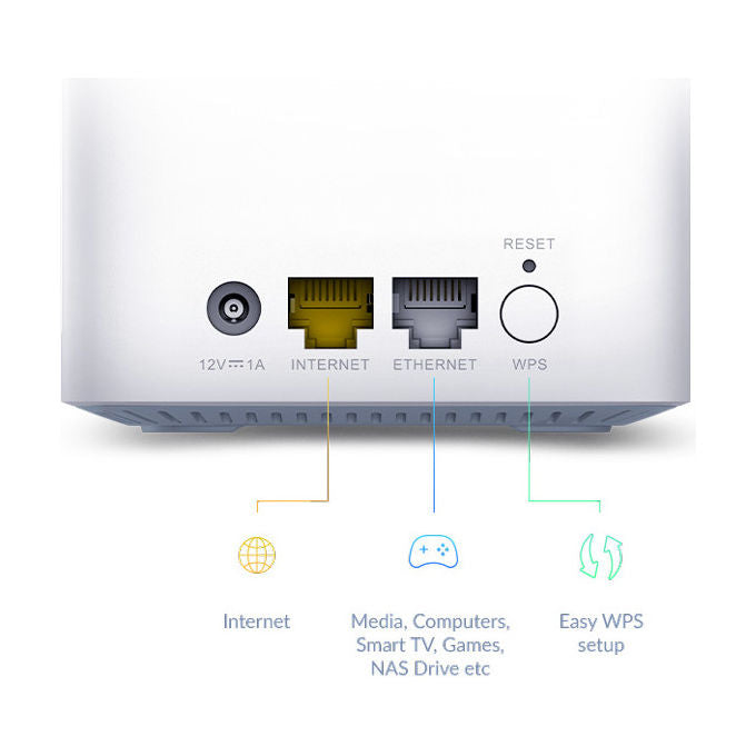 D-Link, Sistema Mesh Wi-Fi EAGLE PRO AI AX1500, Dual-Band, Bianco, 2 Pezzi