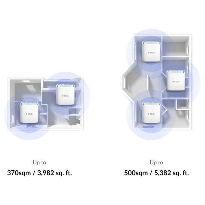 D-Link, Sistema Mesh Wi-Fi EAGLE PRO AI AX1500, Dual-Band, Bianco, 2 Pezzi