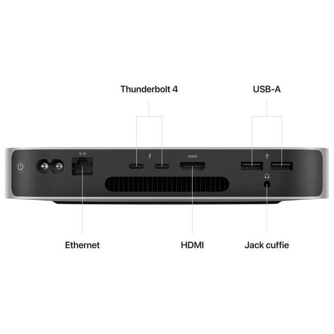 Apple, Mac mini, Chip M2, 8GB RAM, 512GB SSD, Argento