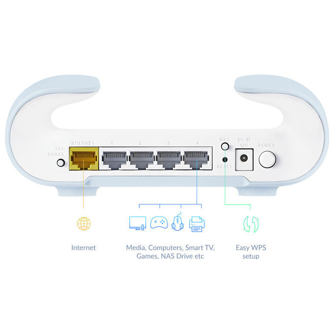 D-Link, Router Mesh Wi-Fi 6 AX3000 Aquila Pro AI, Dual-band, Bianco e Blu